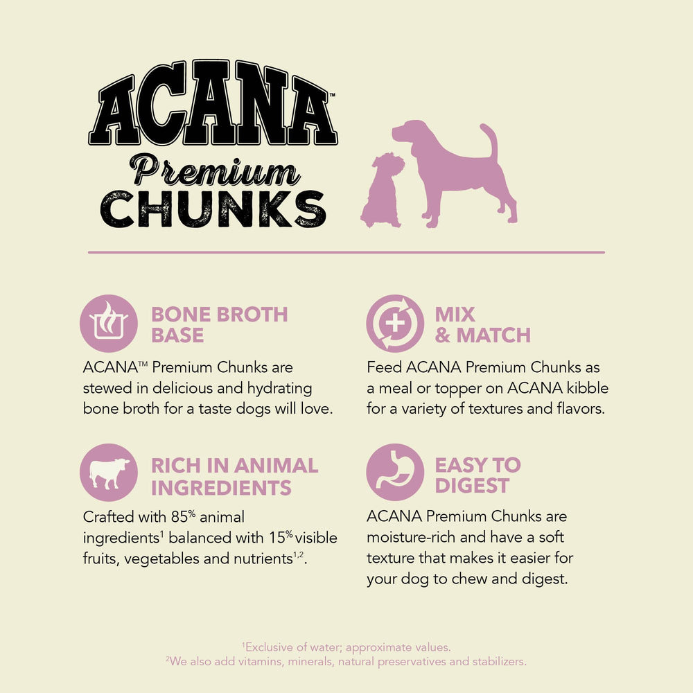 ACANA Premium Chunks textura de trozos visibles de res para comida sabrosa.