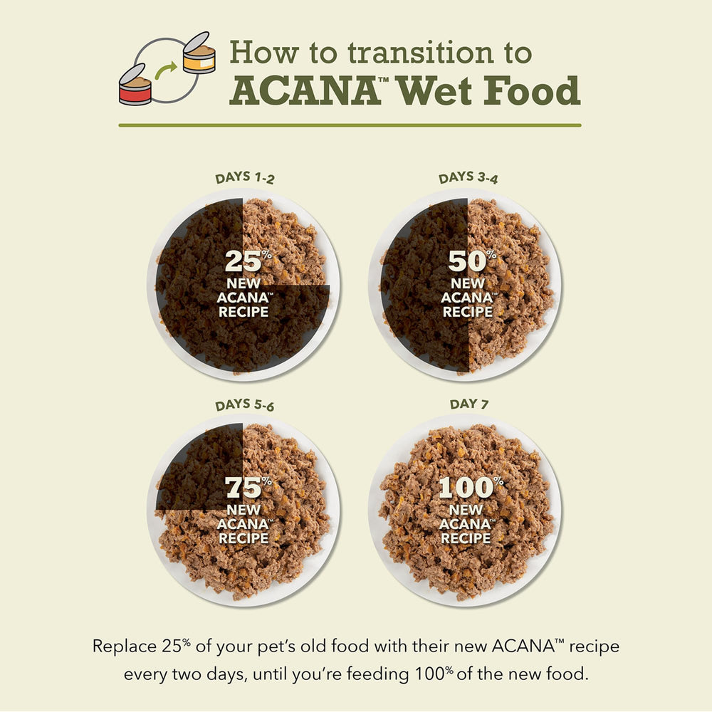 ACANA Paté listo para servir como comida principal o acompañante.
