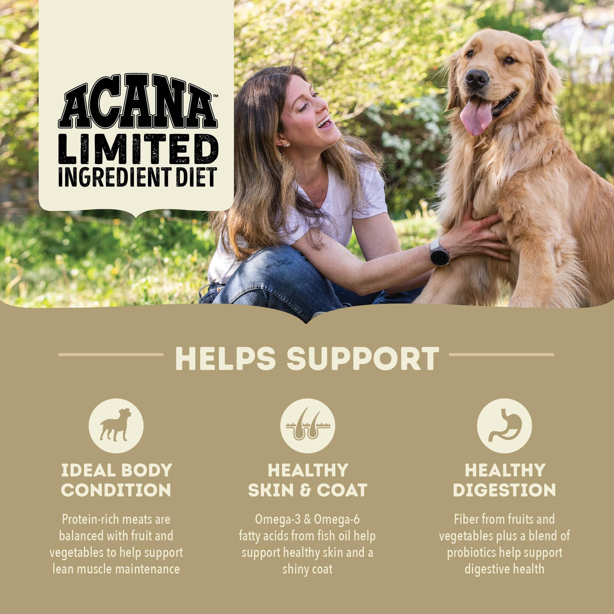ACANA Singles sin granos: opción limpia para perros sensibles.