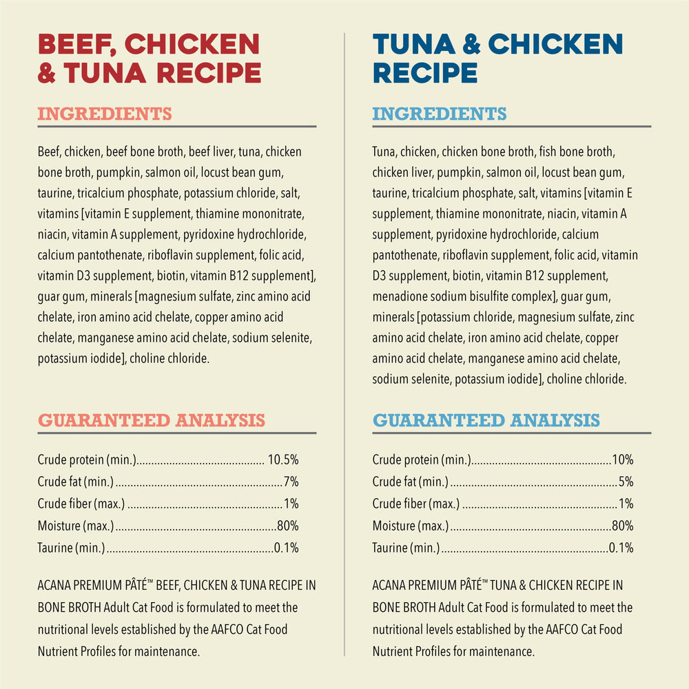 ACANA Surf y Turf ingredientes-atun-pollo, muestra proteínas de alta calidad.