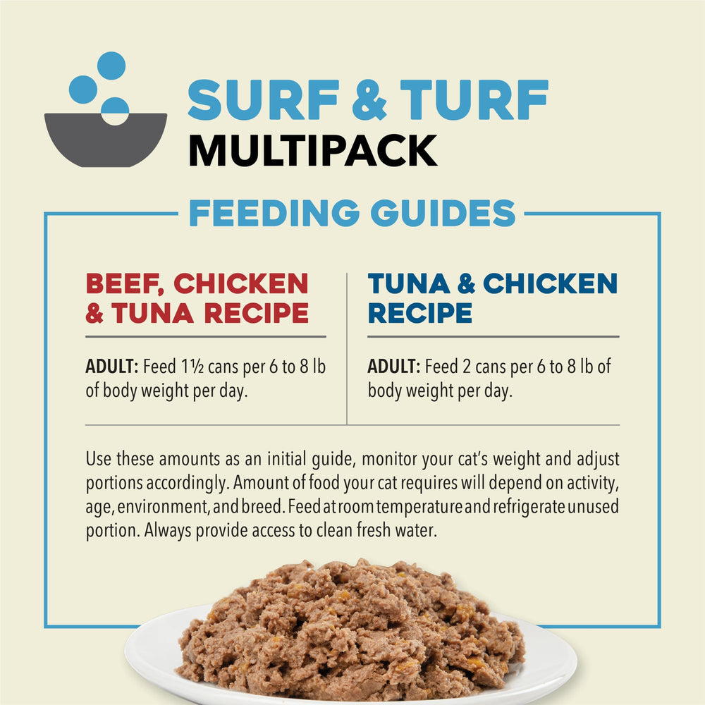 ACANA Surf y Turf sin-granos, opción limpia para la dieta.