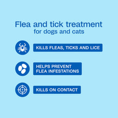 ADAMS Plus mousse douce pour pelage, nettoyage efficace sans irriter la peau.