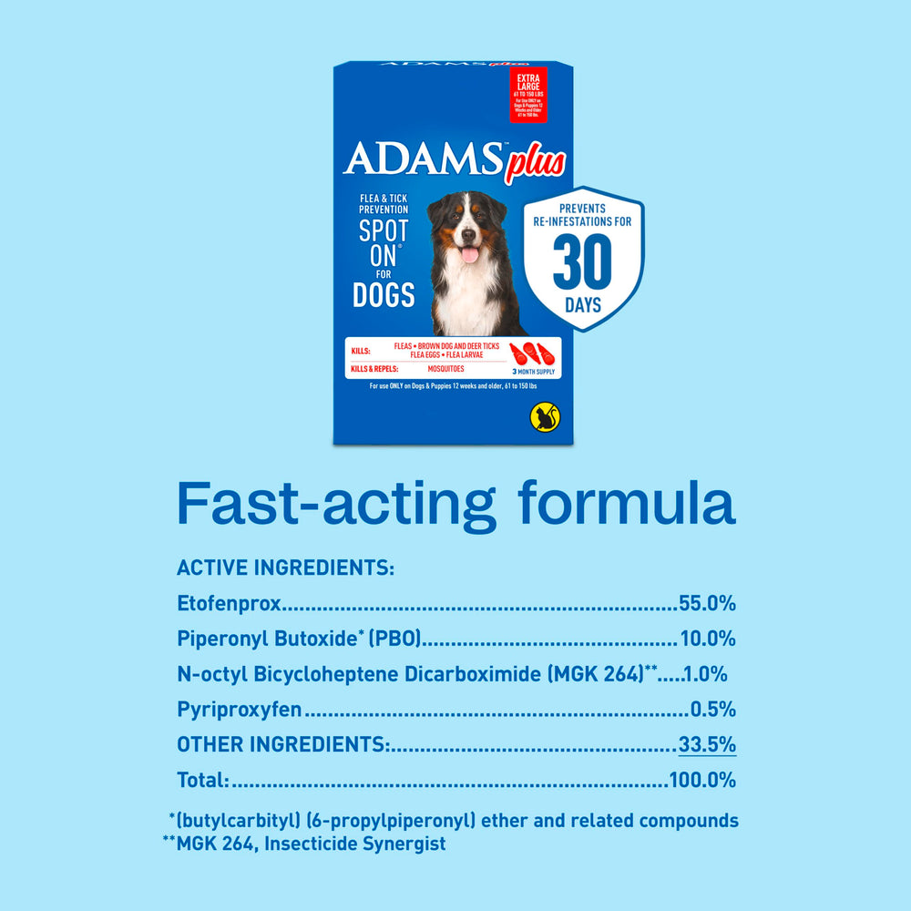 ADAMS Plus muestra efecto en 15 minutos tras la aplicación.