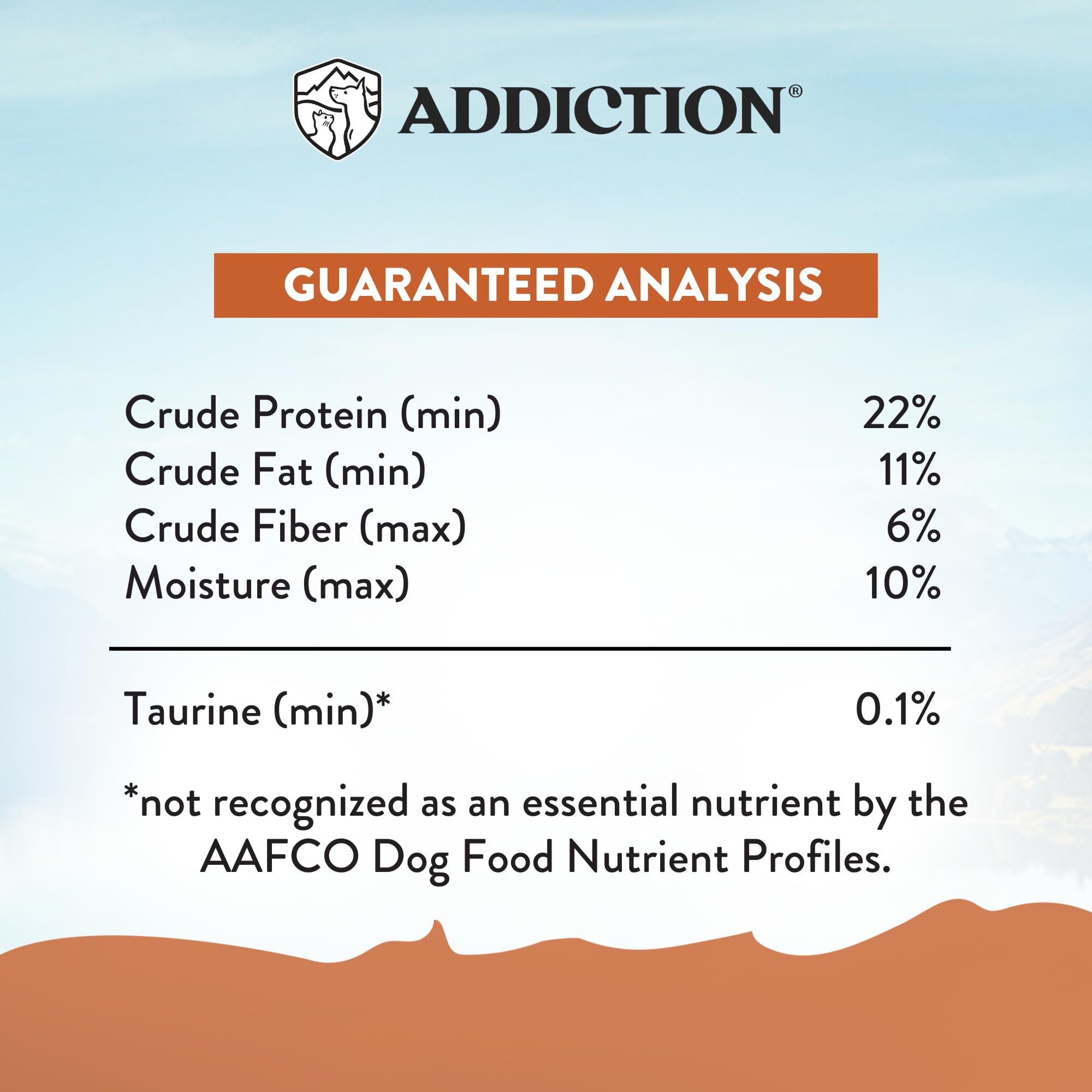 Addiction canguro nutrición para desarrollo muscular de perros activos