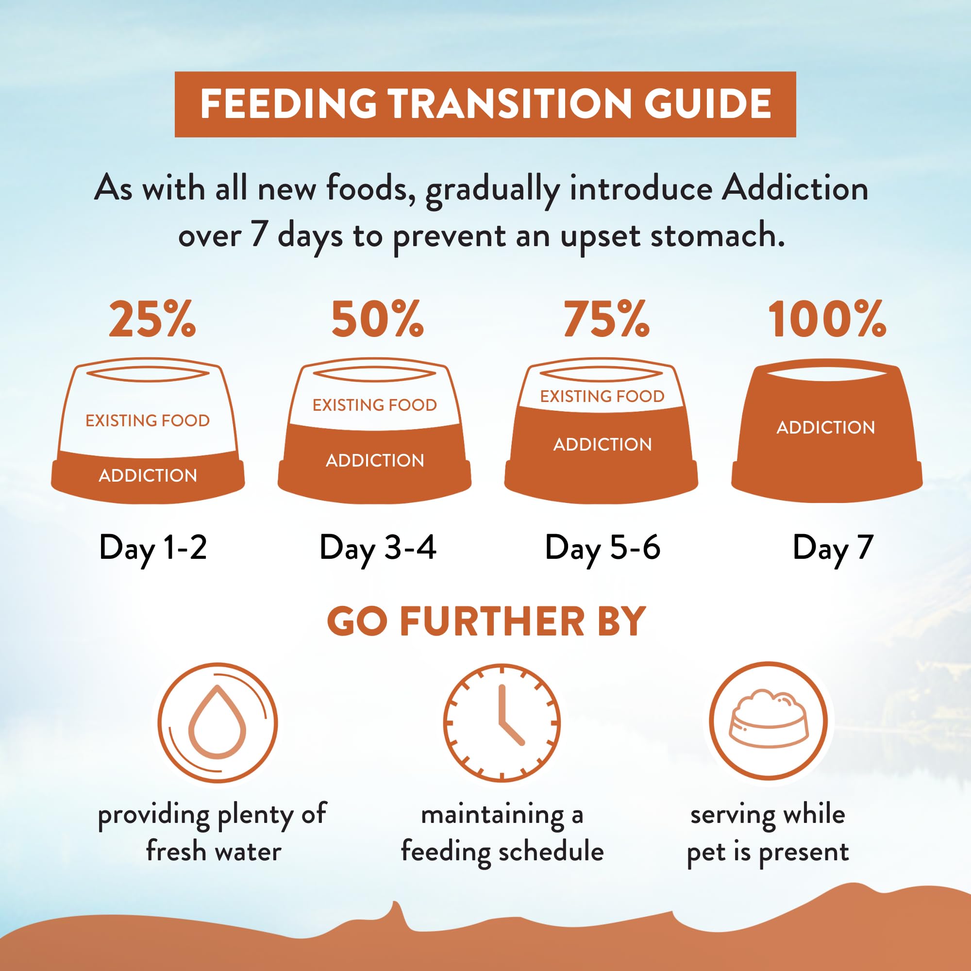 Addiction hecho en Nueva Zelanda para perros