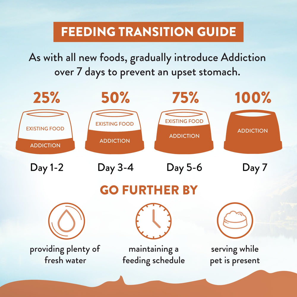 Addiction hecho en Nueva Zelanda para perros