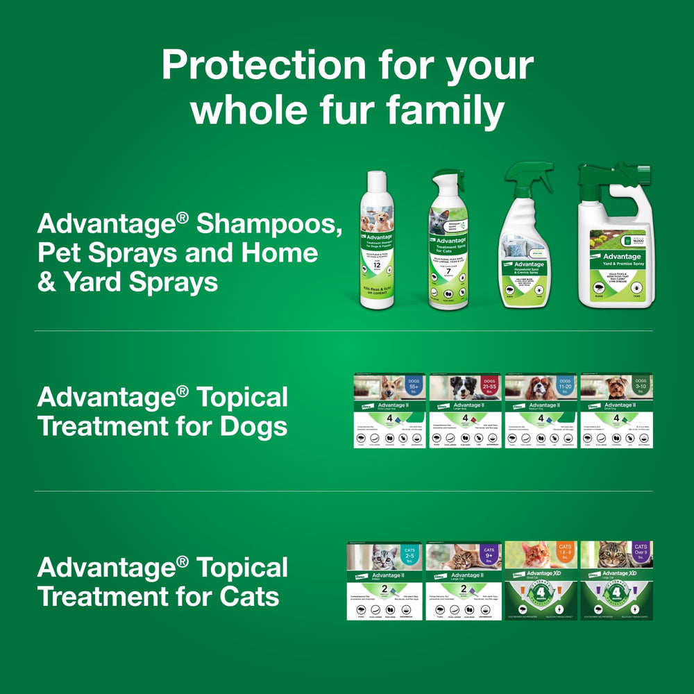 Programa completo Advantage: protección para casa y patio.