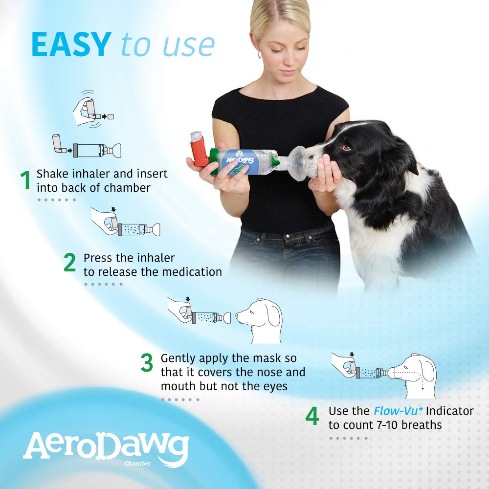 AeroDawg diseño para perros: chamber antiestático y válvula para mayor retención.