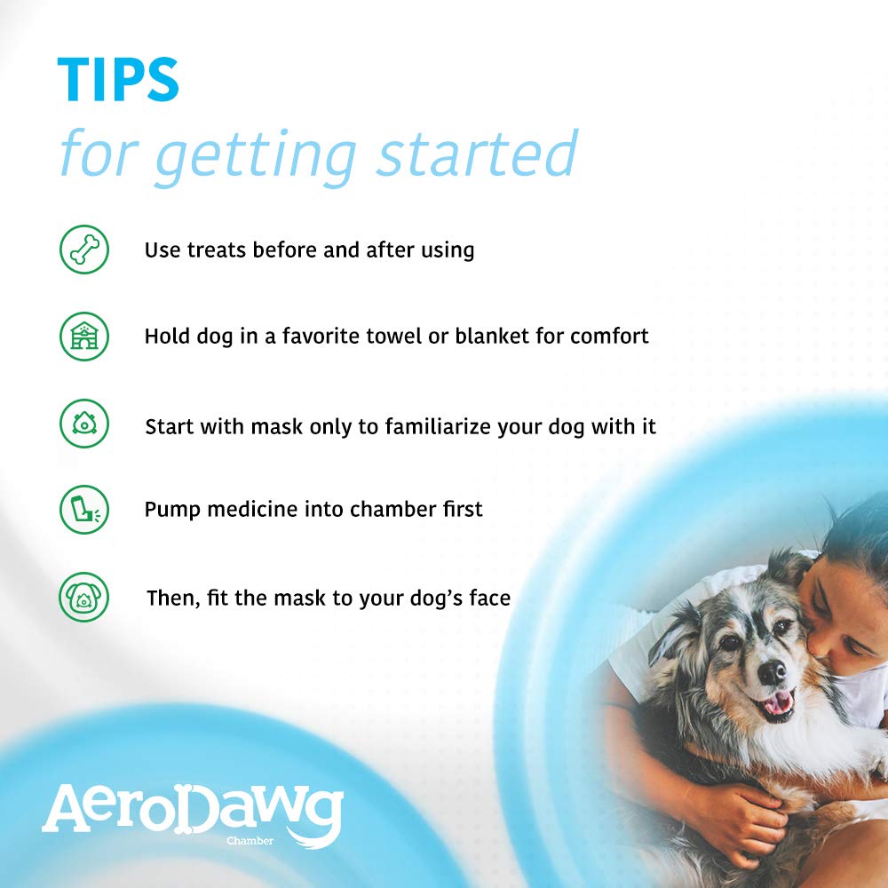 AeroDawg entrega de medicacion para inhalacion uso claro y practico