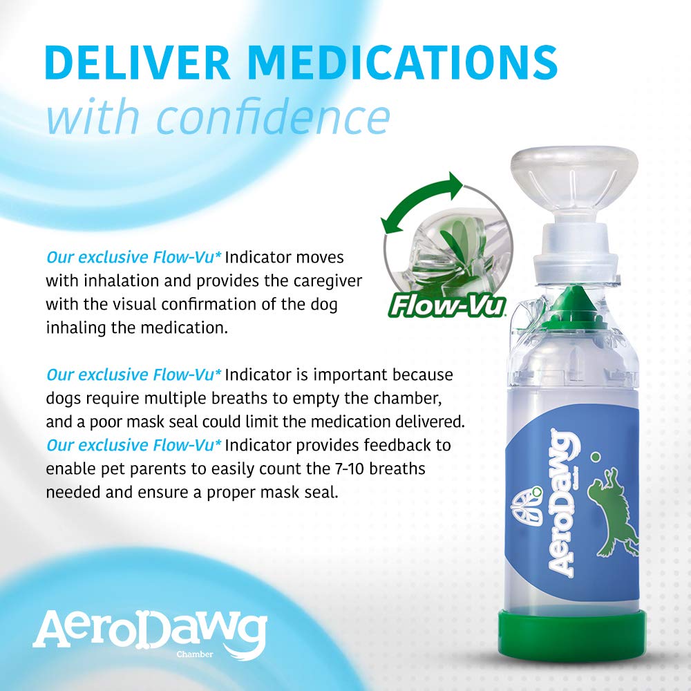 AeroDawg, válvula-chamber antistático, mantiene la medicación por más tiempo.