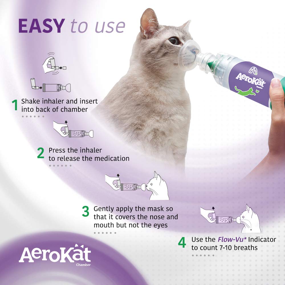 Aerokat: mascarilla para gatos con válvulas personalizadas que no irritan el pelaje.