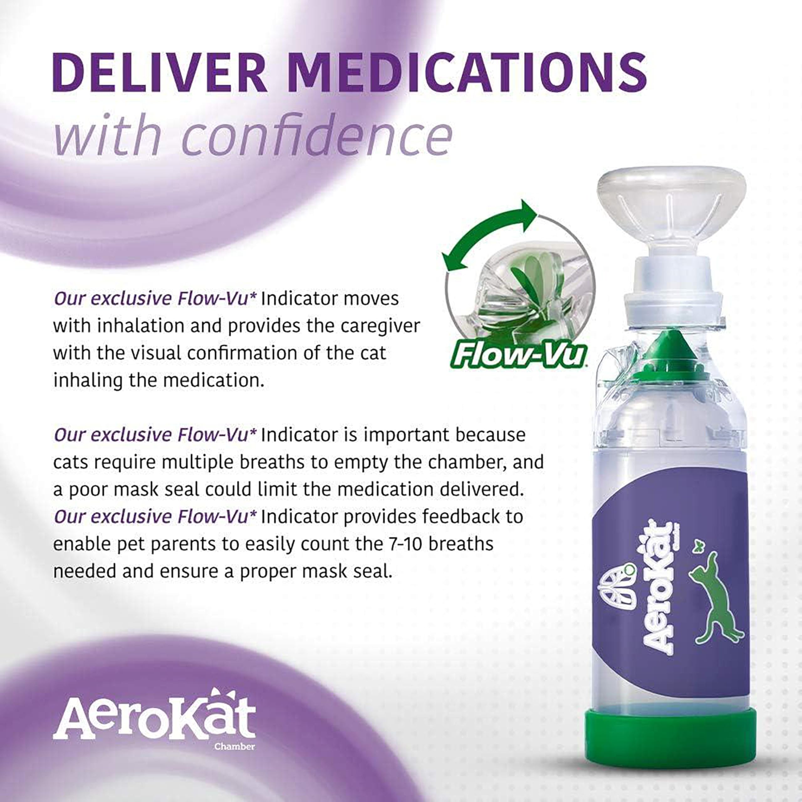 Aerokat: indicador Flow-Vu en uso, confirma inhalación correcta.