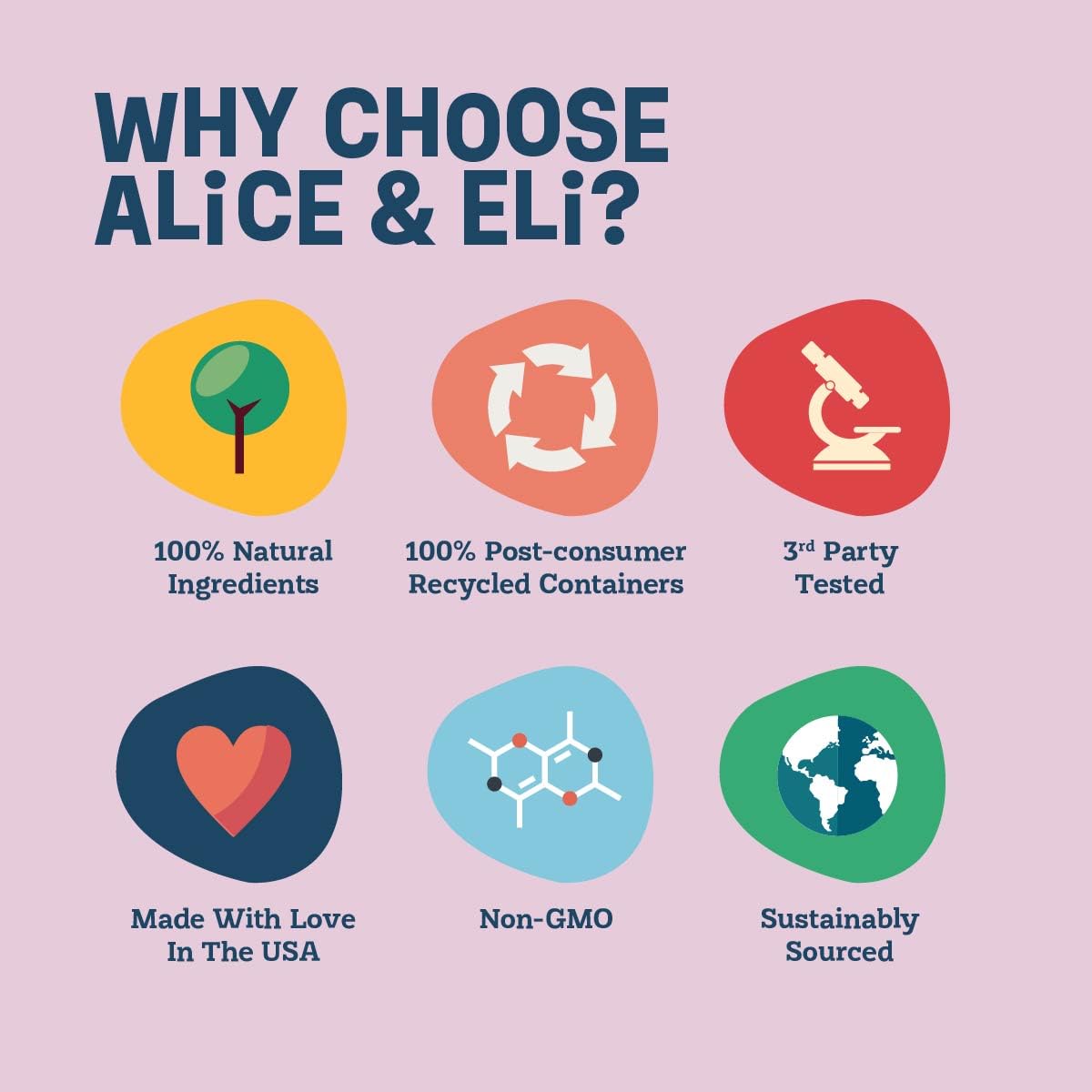 Alice & Eli Happy Skin ofrece apoyo digestivo gracias a los ingredientes.