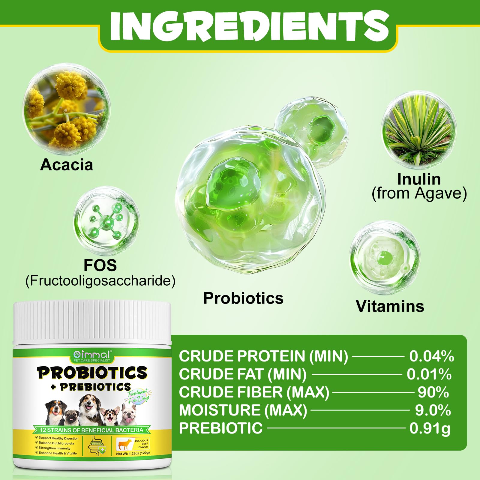 ALIVO Probiotics Polvo para perros se mezcla en comida para uso diario.
