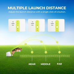 ALL FOR PAWS distancia-ajustable: tres niveles de lanzamiento para tu espacio