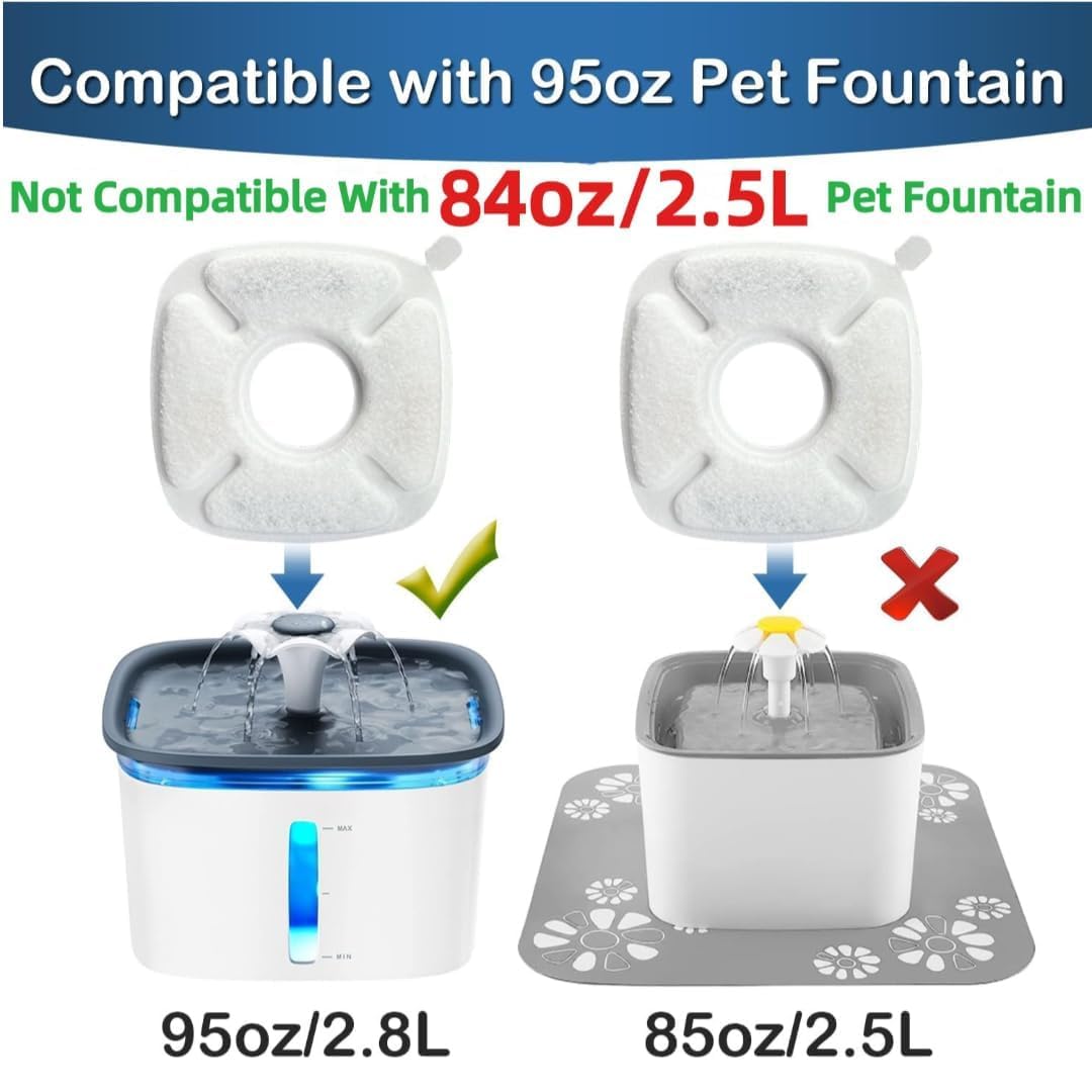 Allxin filtros de repuesto para bebederos de gatos, agua más fresca para mascota.