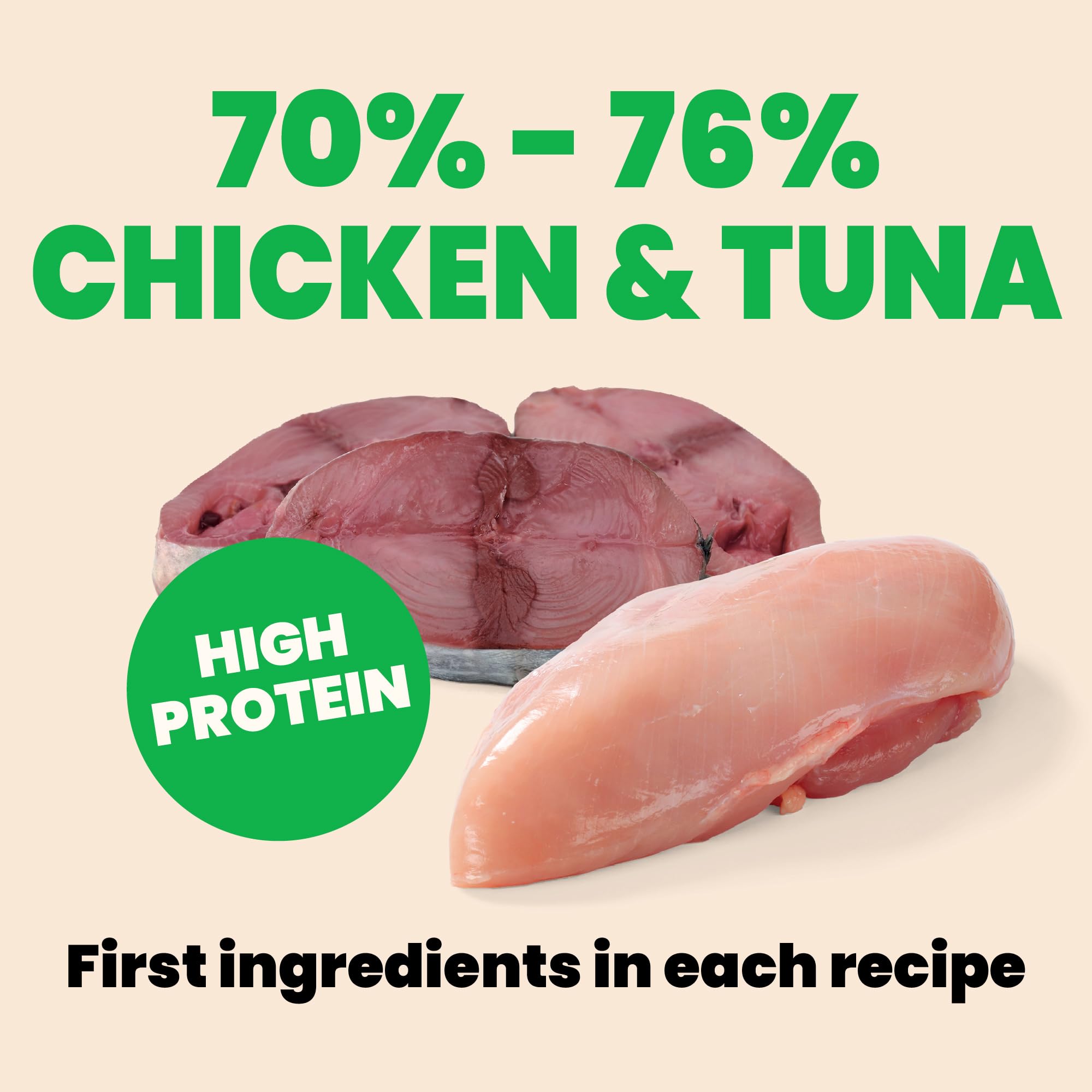 Recetas variadas: salmón, pollo y atún ofrecen diversidad sabrosa para gatos selectivos.