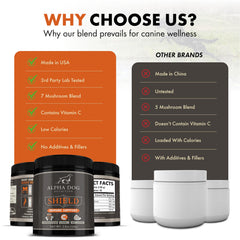 Shield Allergy de Alpha Dog Nutrition, cucharita medidora, dosificando polvo para perros diariamente.