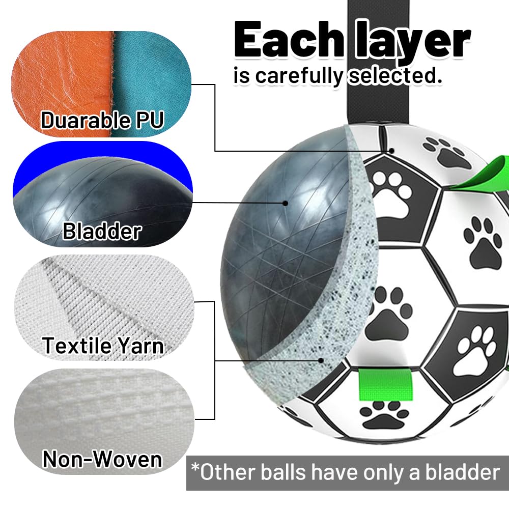 Correas interactivas Amasiver para perro, facilitan lanzar y recoger.