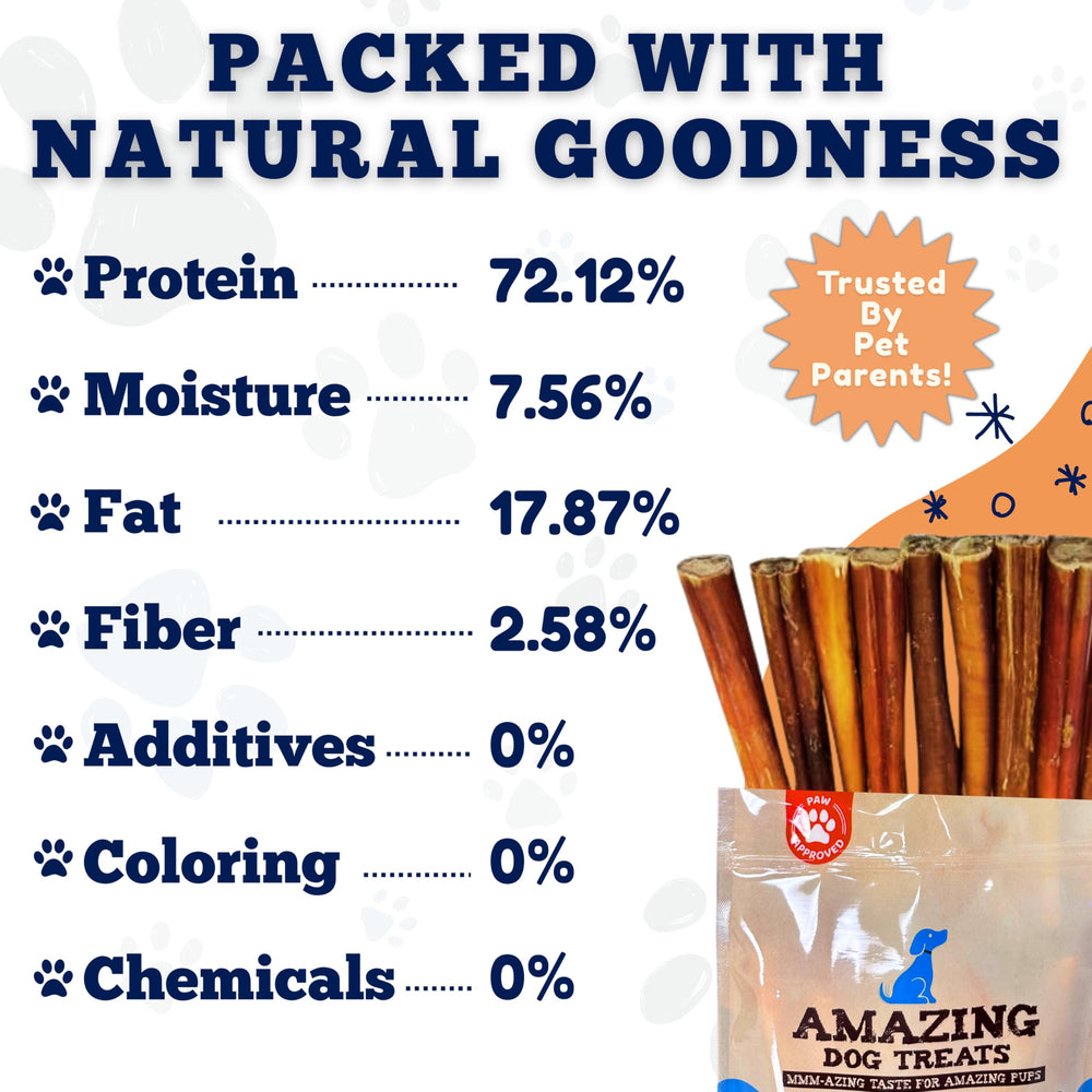 Amazing Dog Treats: alternativa sin cuero, masticable y fácil de digerir.