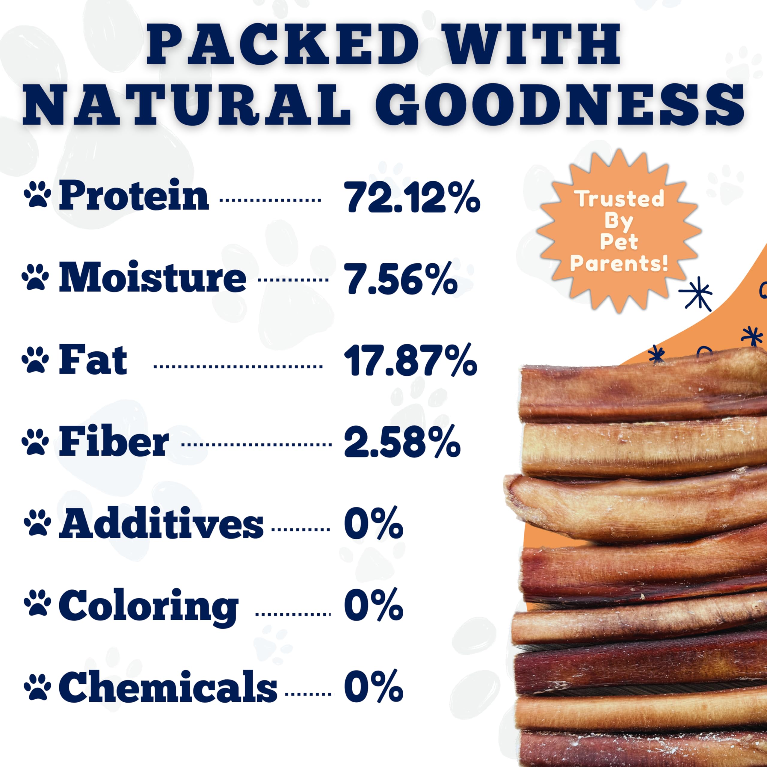 Amazing Dog Treats bully sticks son fácilmente digeribles y aptos para diferentes dietas.