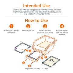 Almohadillas desechables para transporte de gato Amazon Basics.