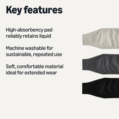 Pañales reutilizables Amazon Basics para perro macho, alta absorción y núcleo interior protegido.