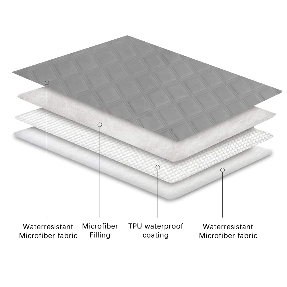 Ameritex funda lavable a máquina facilita la limpieza