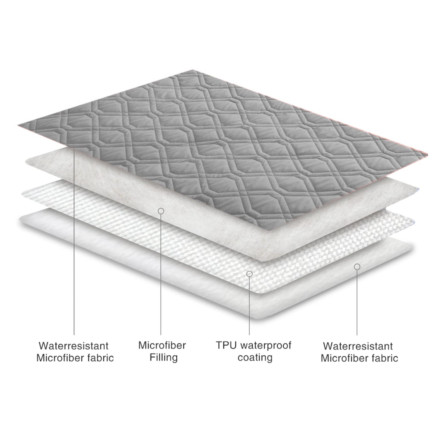 Ameritex cobertor para sillón, resistencia al agua para uso diario.