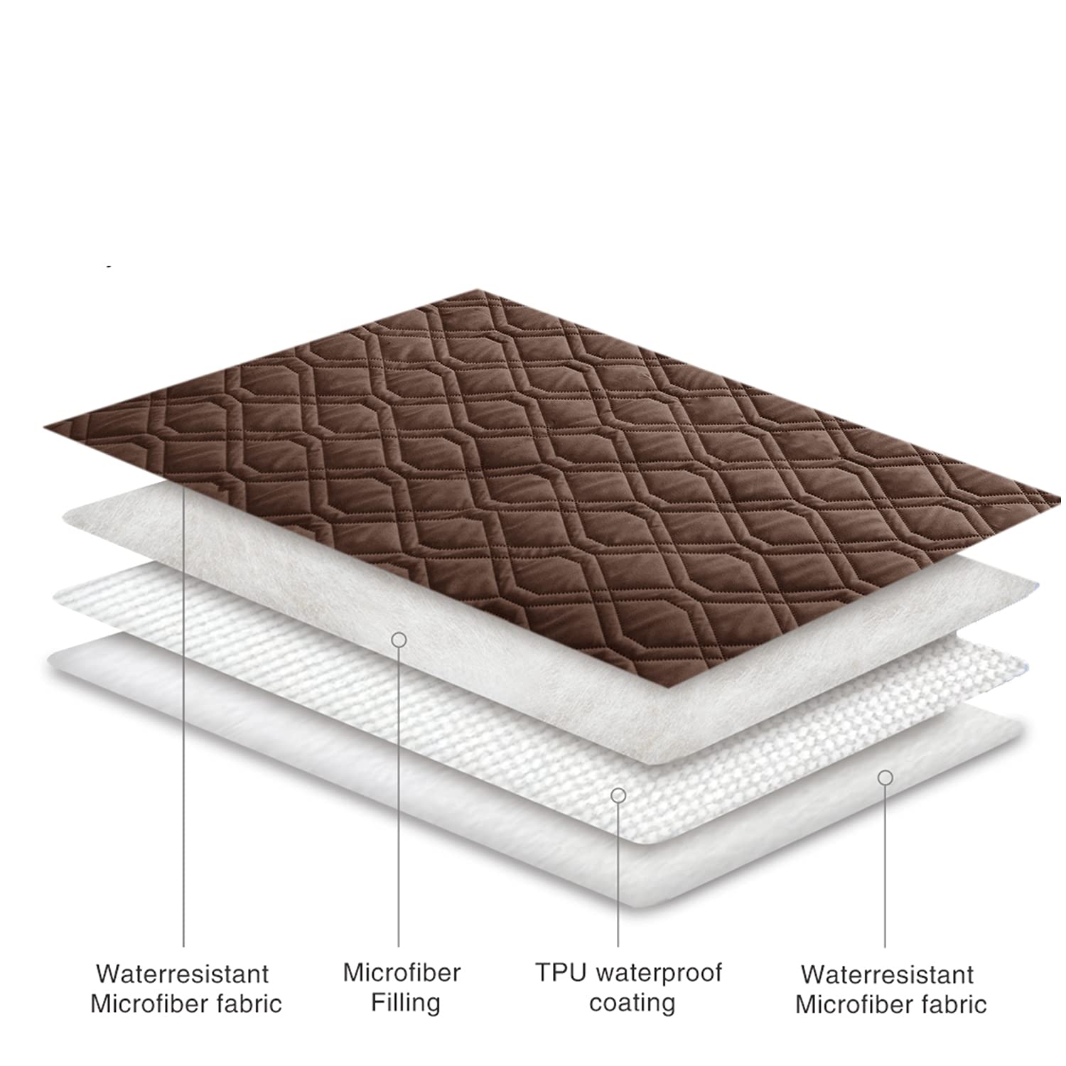 Cobertura Ameritex para cama, protege el descanso y facilita la limpieza.