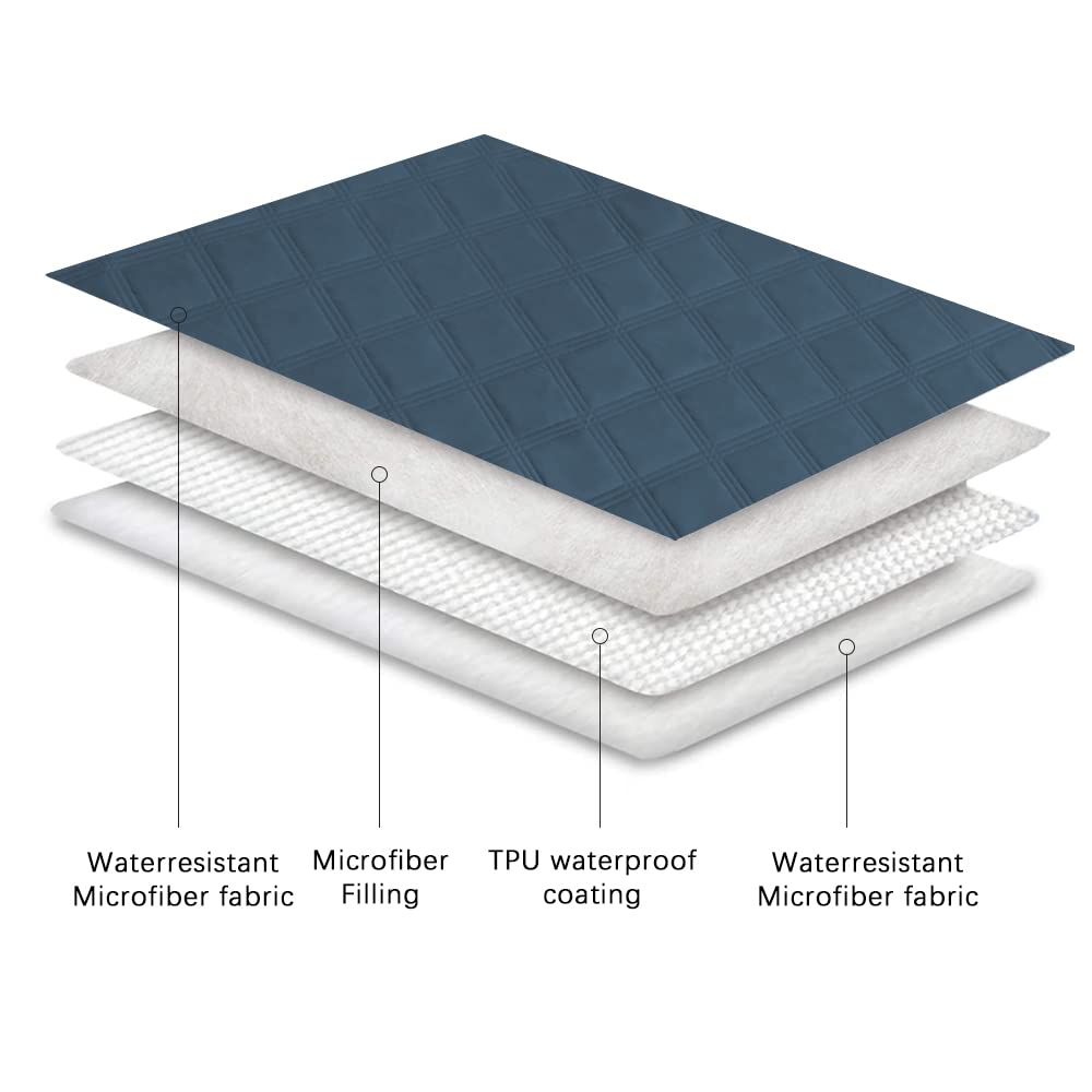Ameritex funda impermeable para cama de mascota ideal para descansos.