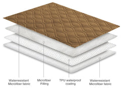 Funda impermeable Ameritex para sillón con protección antimancha.