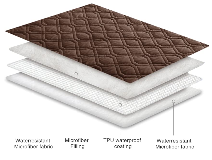 Ameritex manta suave reversible para compartir tiempo con tu mascota