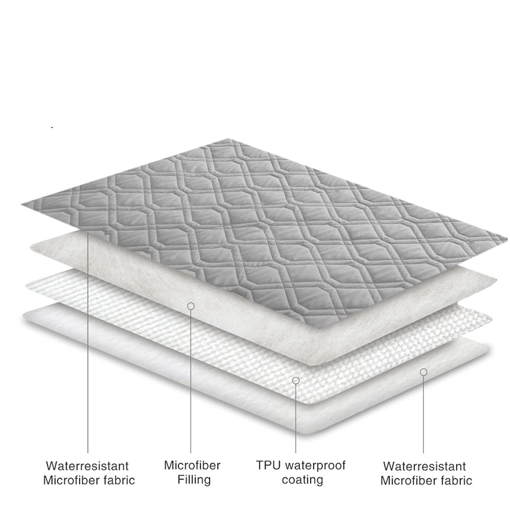 Textura suave y cómoda de Ameritex para el descanso de tu mascota.