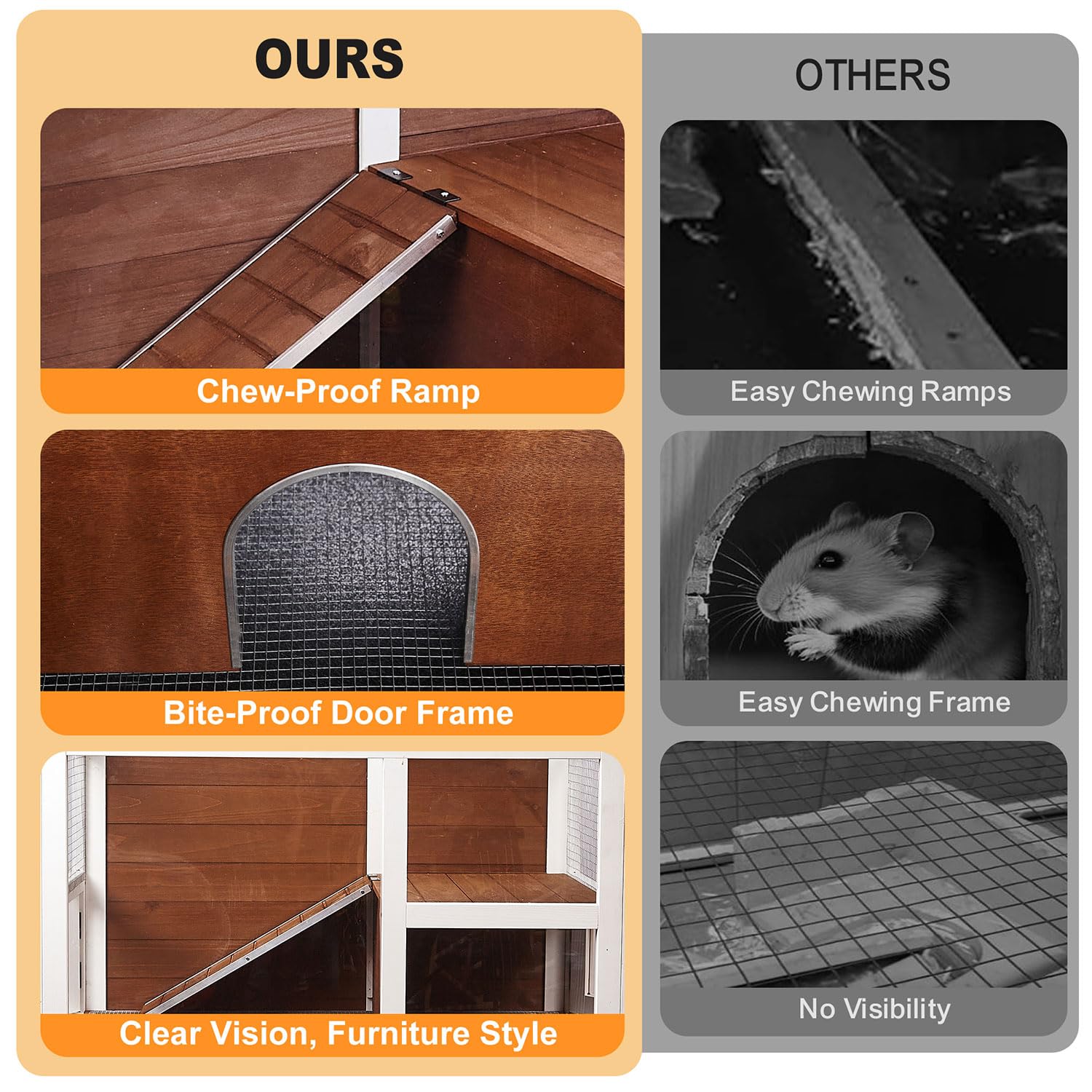 AMZOSS estructura de madera con borde anti masticación para mayor durabilidad