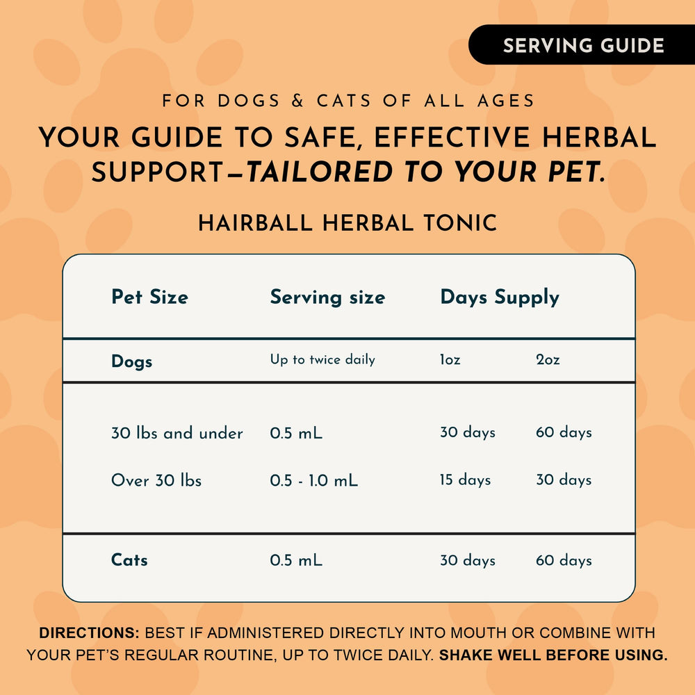 Animal Essentials ingredientes de calidad humana y sostenibles.
