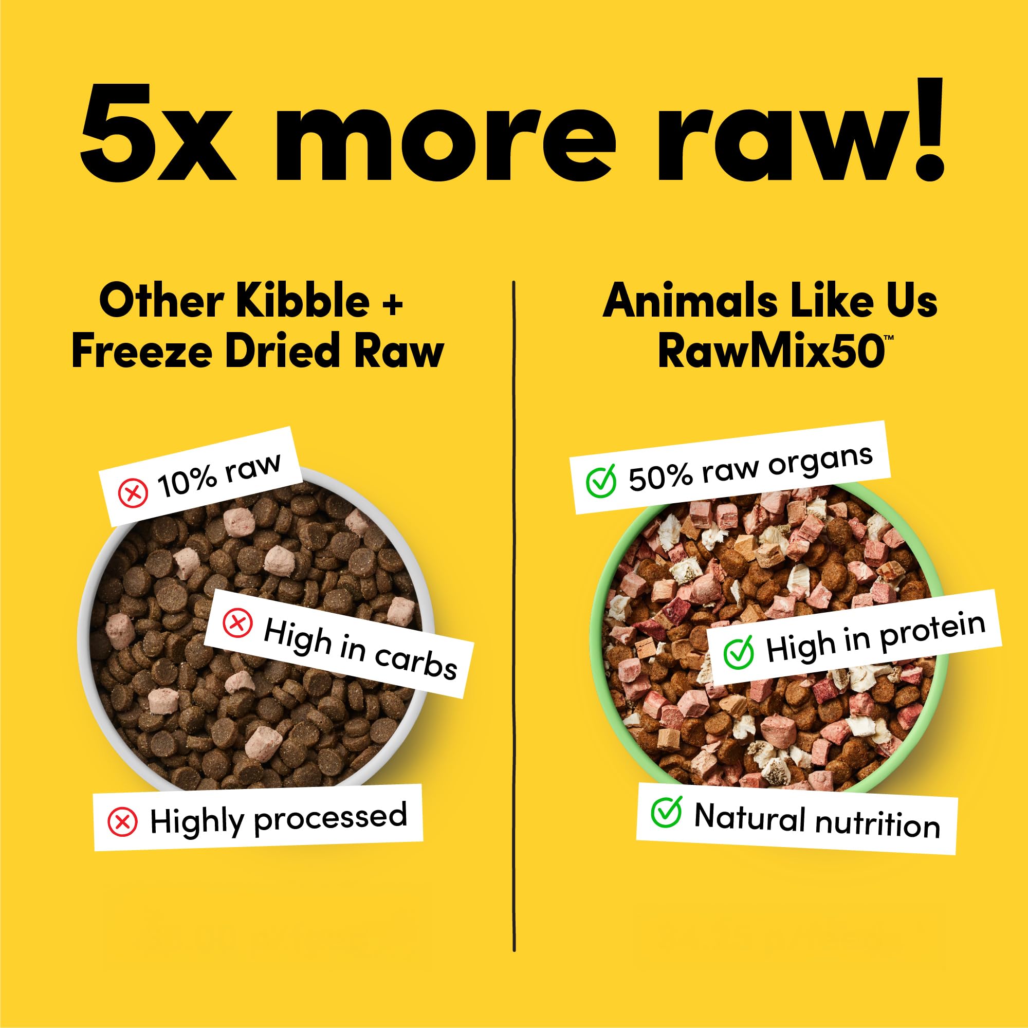 Animals Like Us Mix50 sin trigo ni maíz para una dieta balanceada.