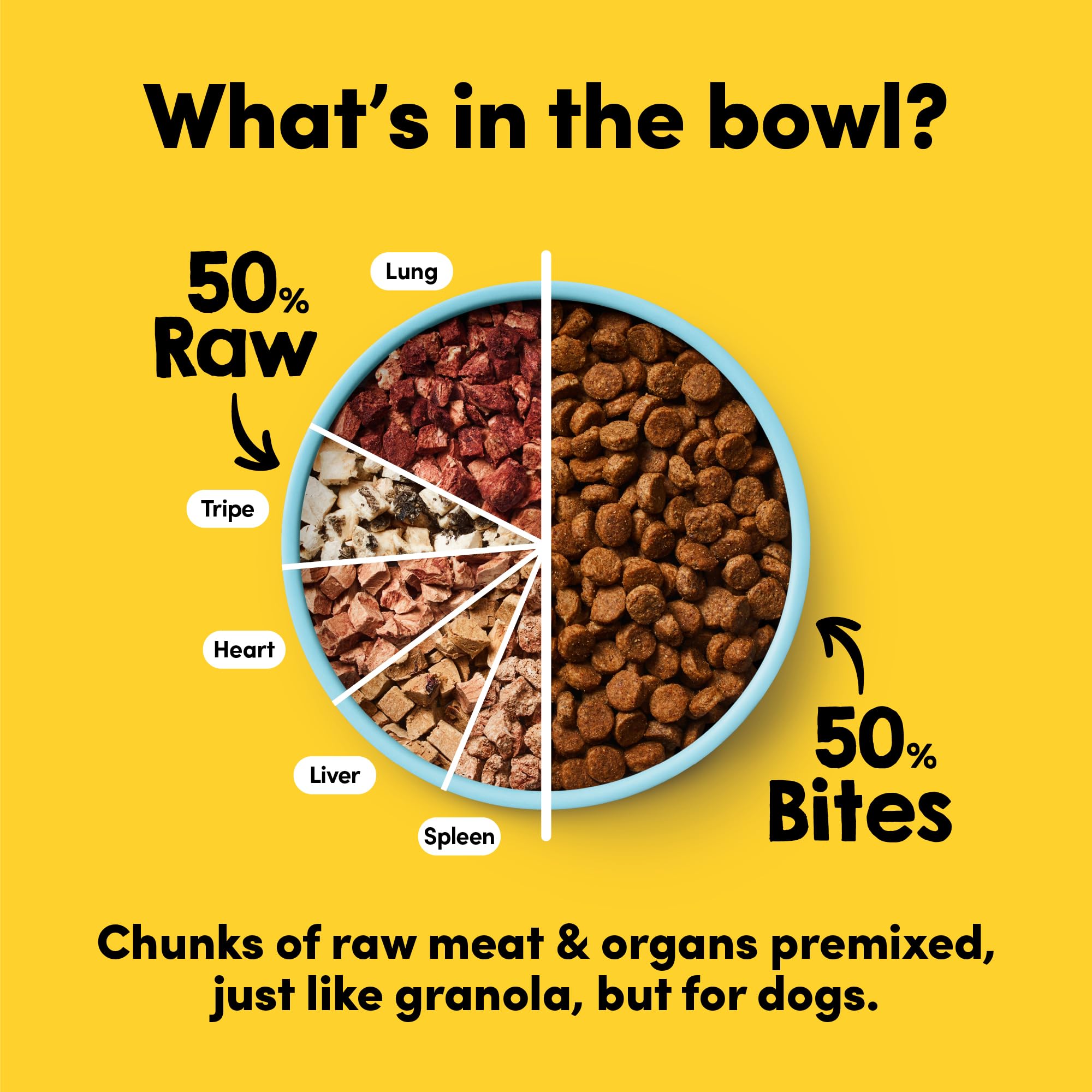 Animals Like Us RawMix50, mezcla de piezas crujientes para tazón más atractivo