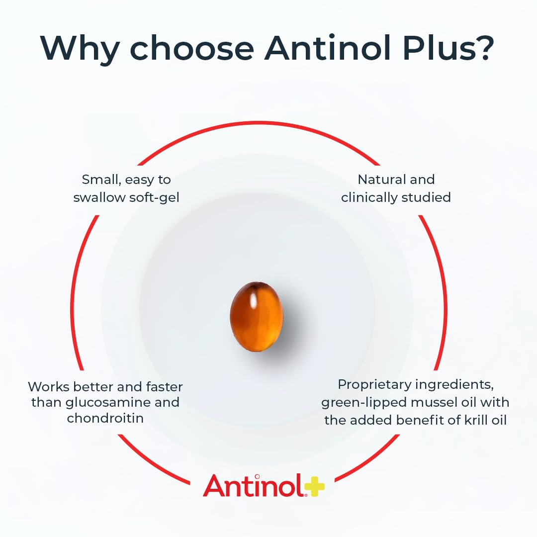 Antinol Plus: cápsulas en mano para una dosis diaria recomendada y práctica.