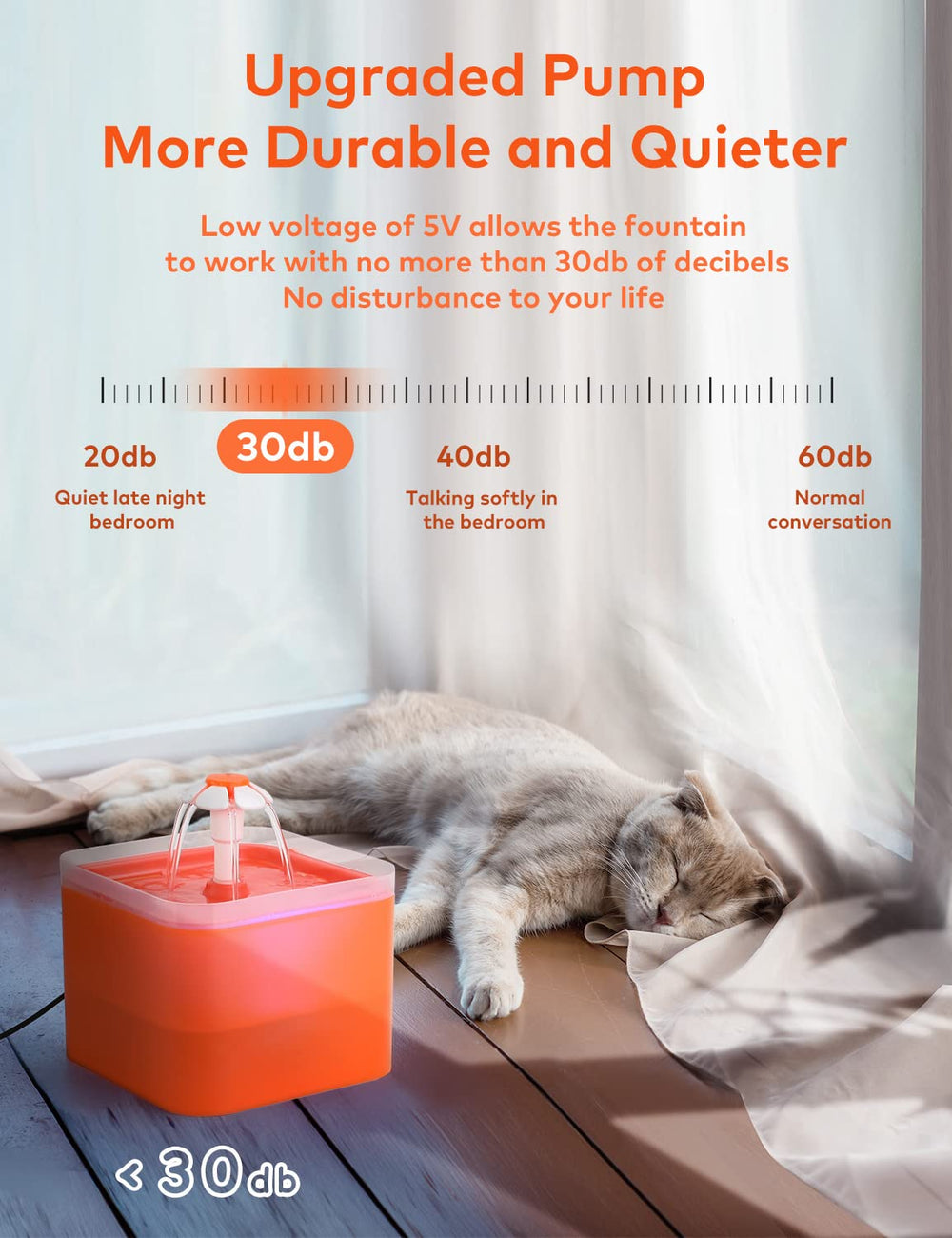 AONBOY fuente de 2 L diseñada para gatos pequeños y medianos.