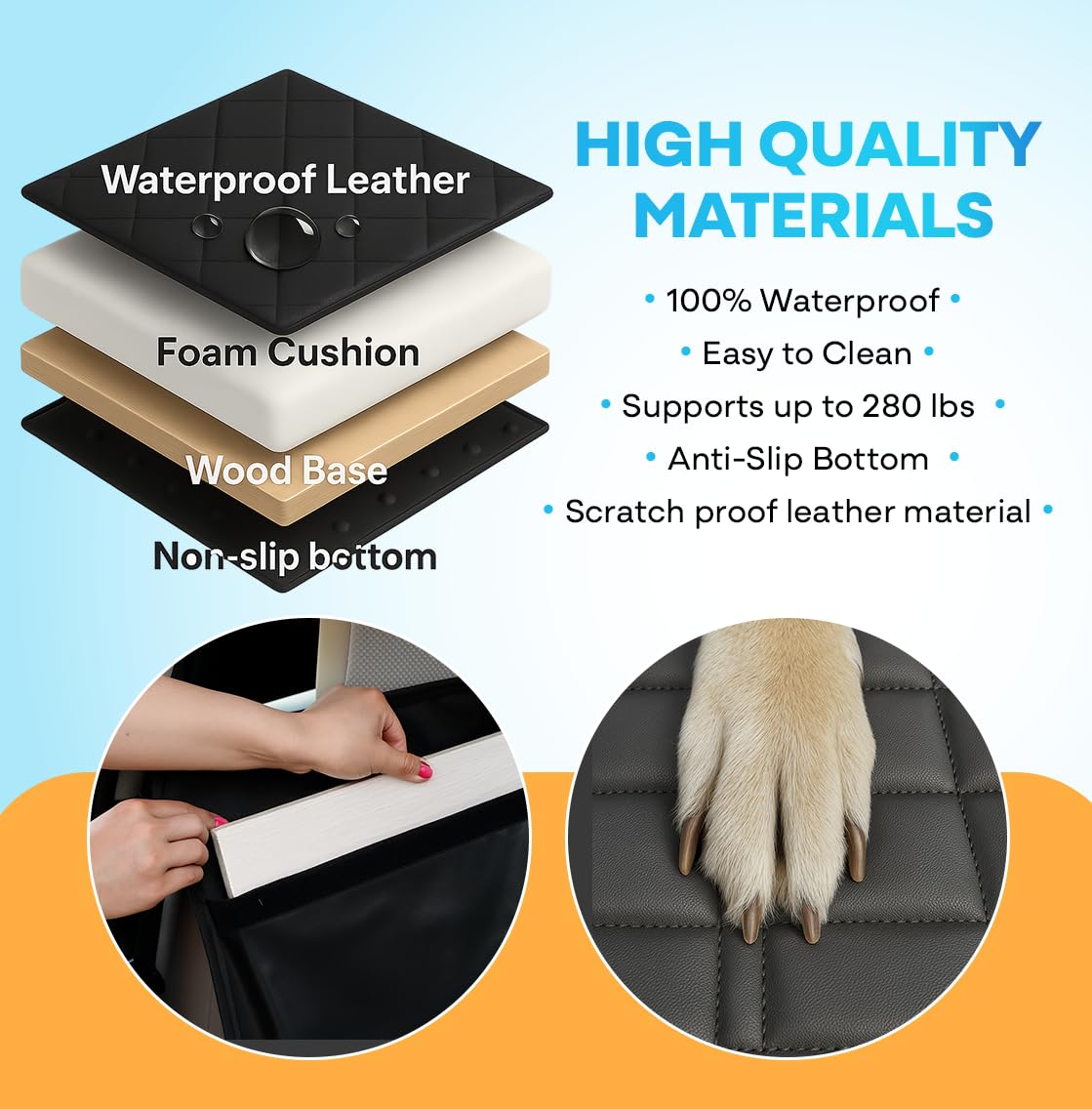 APetsPlanet material impermeable protege interior contra manchas y saliva