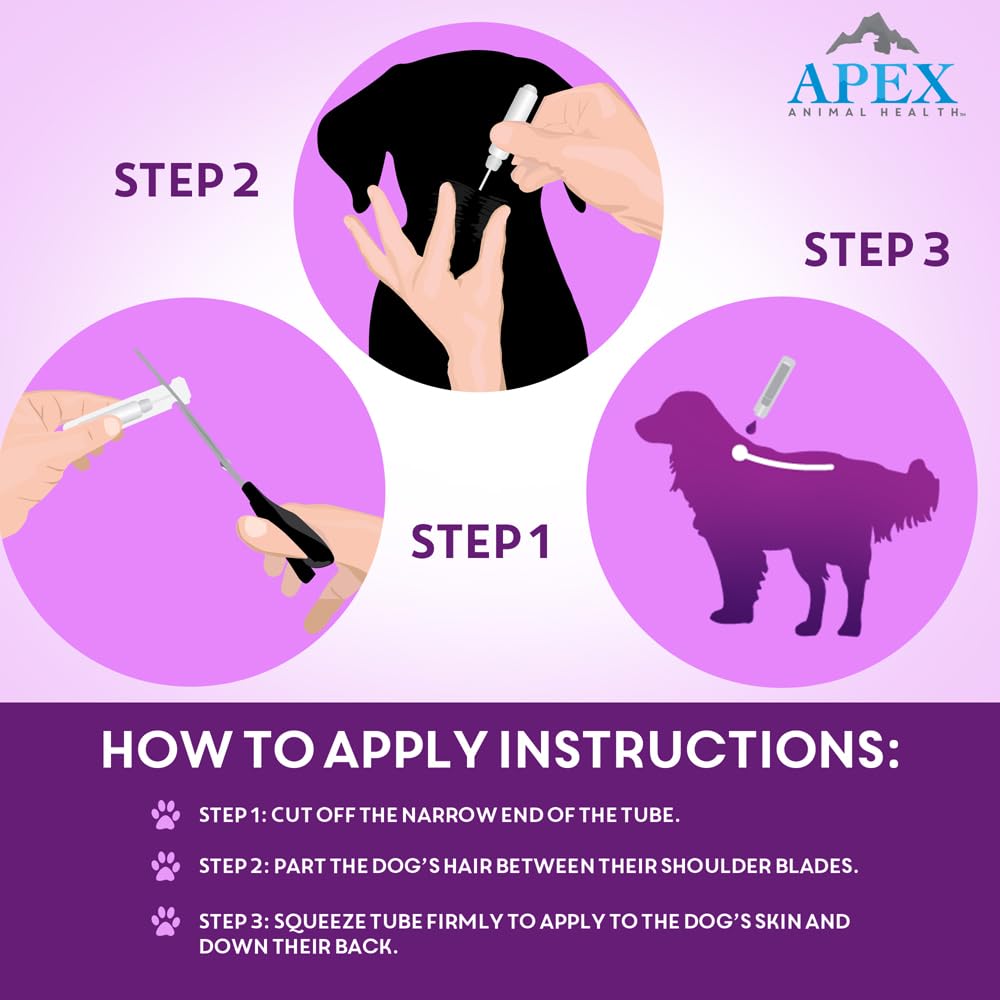 Apex Plus: impermeable para uso diario