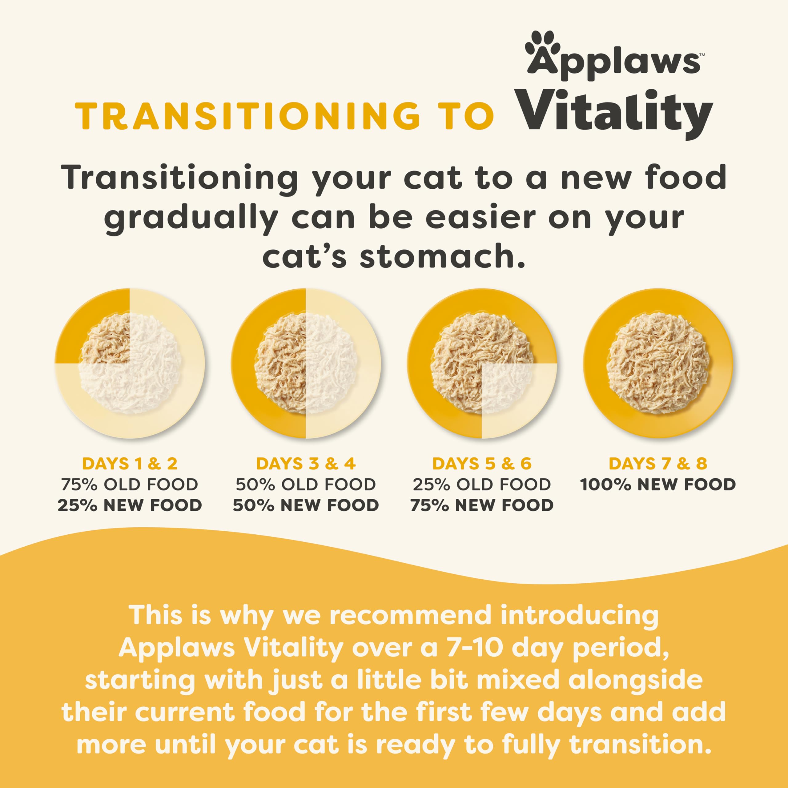Applaws Vitality: pack de 24 latas, variedad en caldo para gatos curiosos.