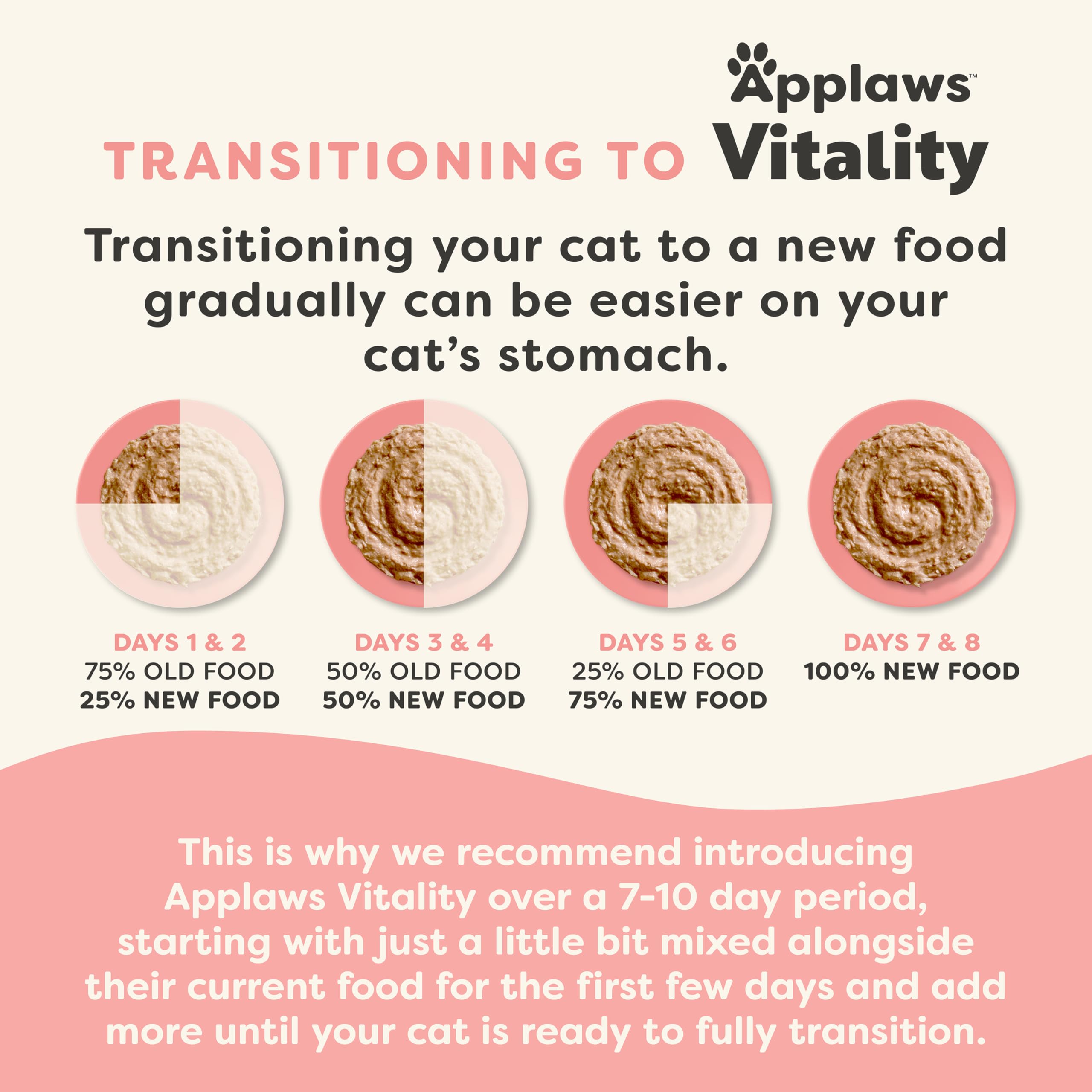 Applaws Vitality Paté de textura cremosa: fácil de servir como premio.