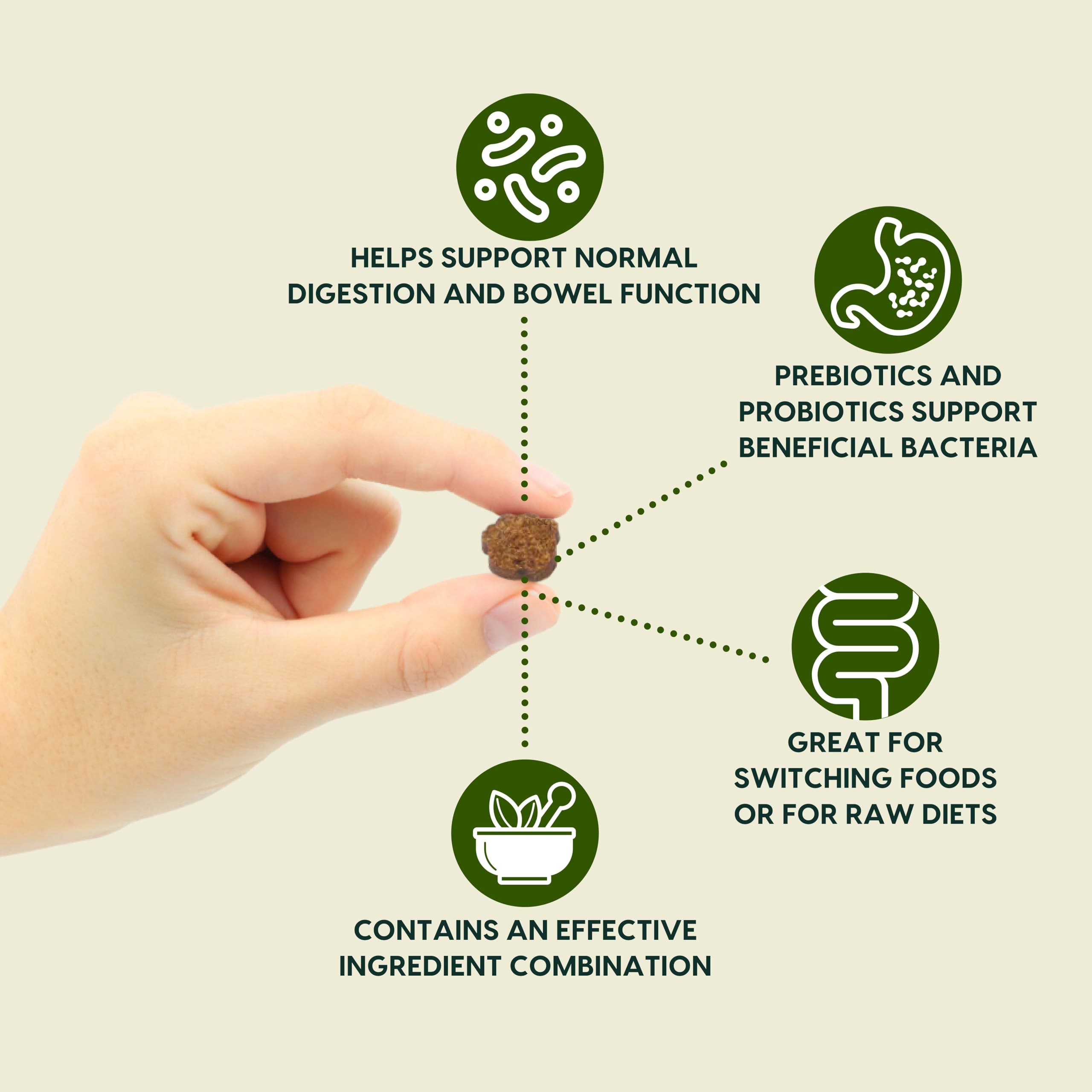 Ark Naturals Digestivo Suave gominolas para perros y gatos, ingredientes naturales.