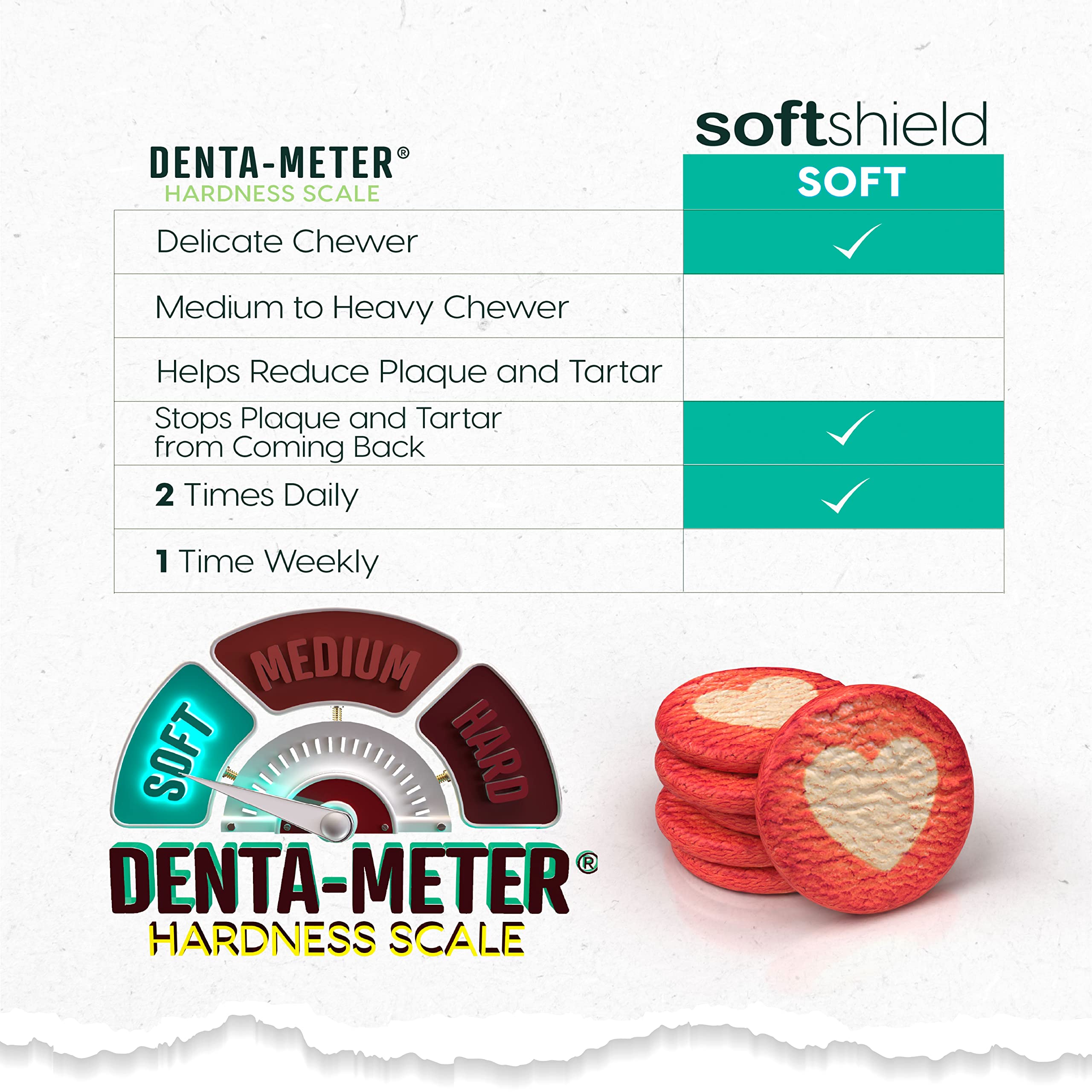 ARK NATURALS Masticables dentales para razas grandes y fáciles de masticar