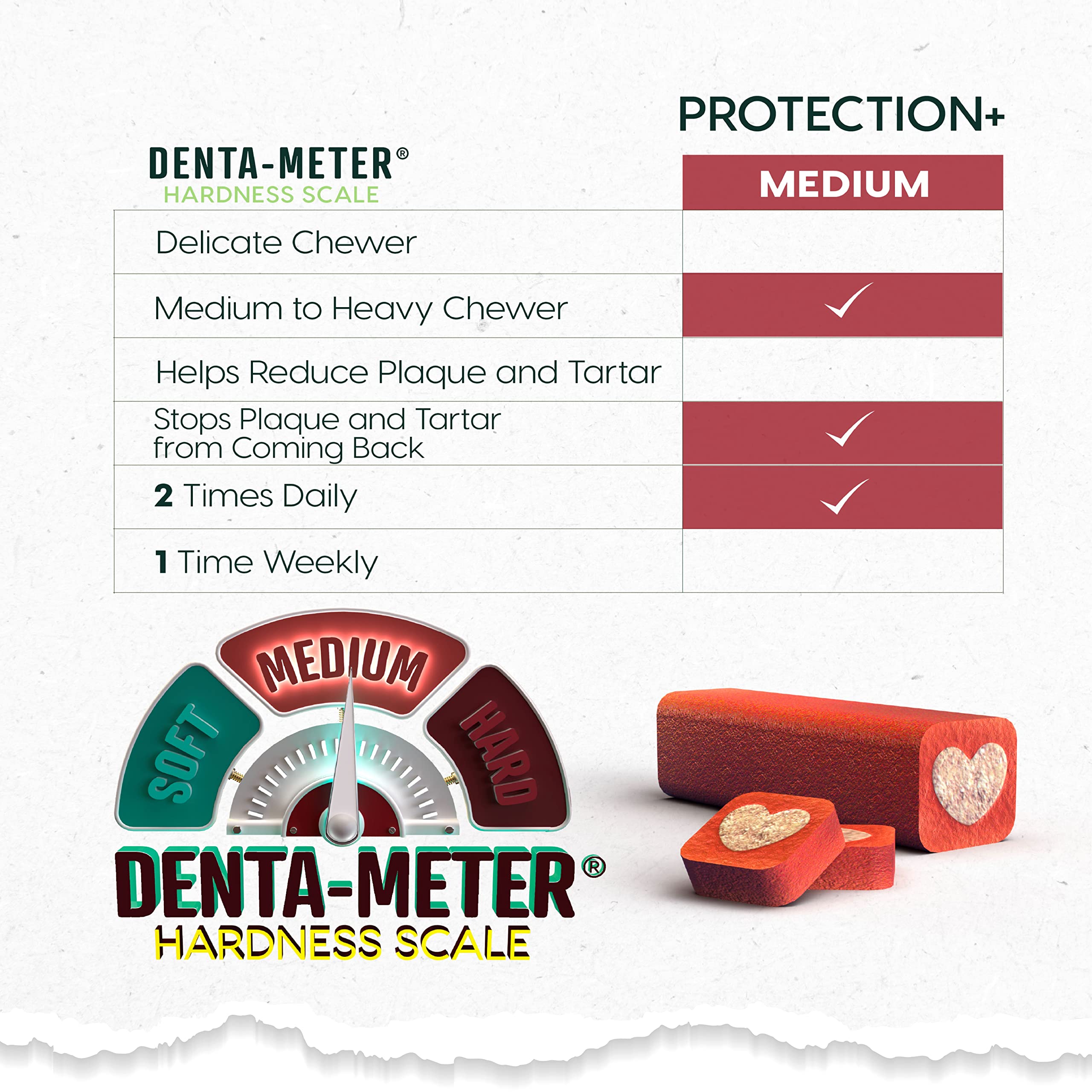 Ark Naturals Protection Plus hueso dental para razas pequeñas en uso