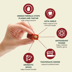 Mordedor dental Ark Naturals Protection+ en primer plano, promueve limpieza dental natural.