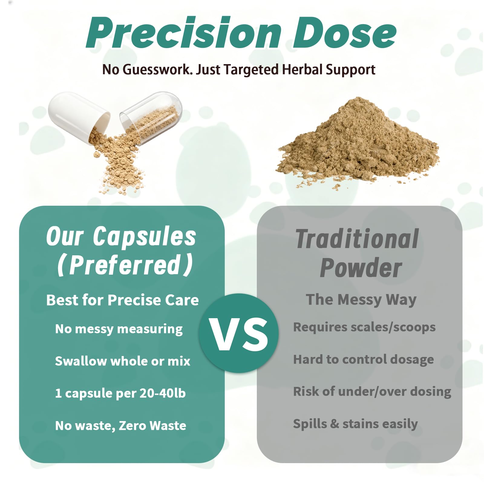 Ingredientes-herbolarios de Arlistatmax Yunnan Sanqi, mezcla herbal para perros.