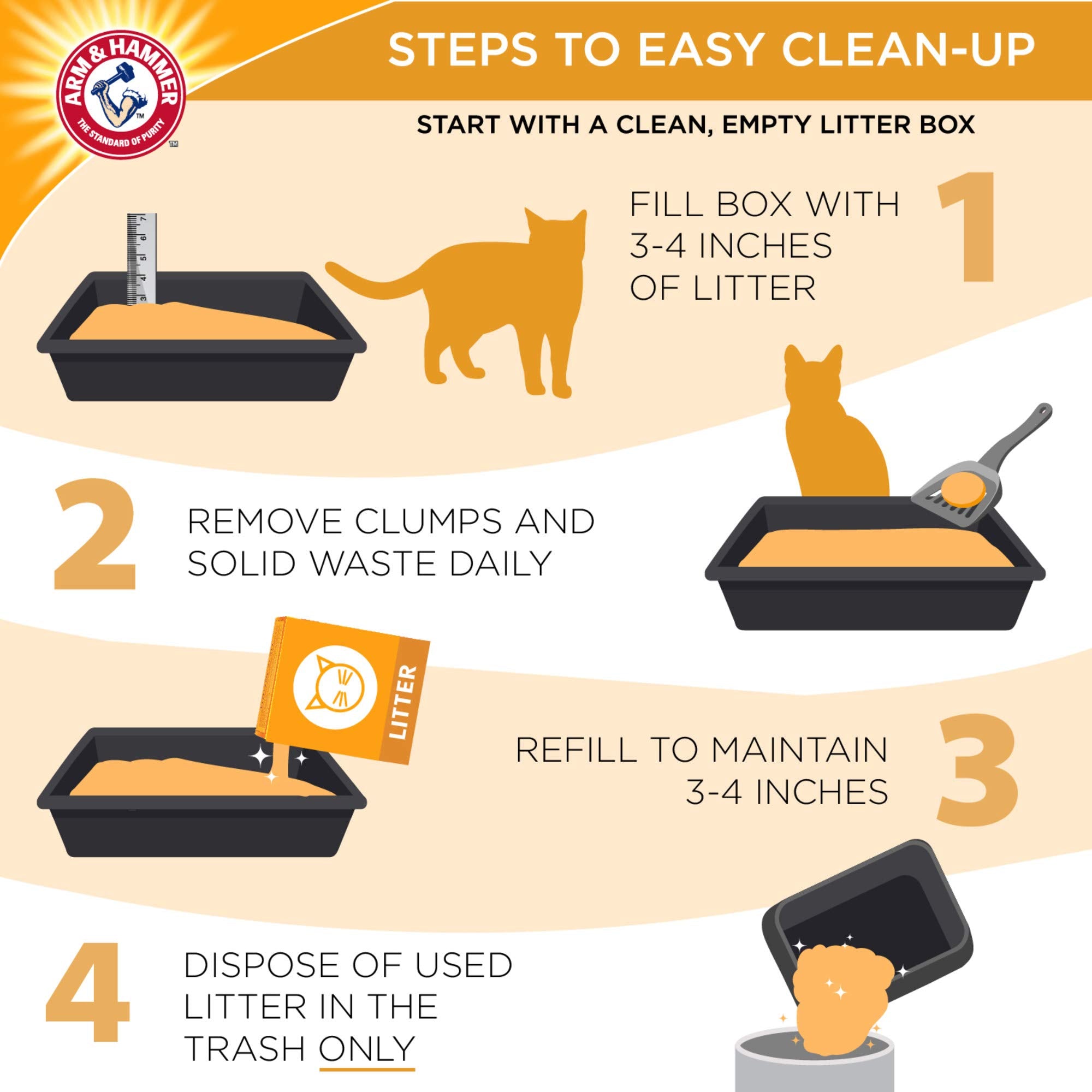 ARM & HAMMER Clump & Seal arena para gatos sin polvo al verter.